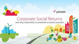 Corporate Social Returns
and why materiality is essential to brand success
 