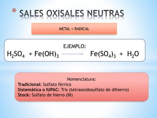 *
EJEMPLO:
H2SO4 + Fe(OH)3 Fe(SO4)3 + H2O
Nomenclatura:
Tradicional: Sulfato férrico
Sistemática o IUPAC: Tris (tetraoxidosulfato de dihierro)
Stock: Sulfato de hierro (III)
METAL + RADICAL
 