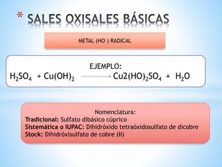 *
EJEMPLO:
H2SO4 + Cu(OH)2 Cu2(HO)2SO4 + H2O
Nomenclatura:
Tradicional: Sulfato dibásico cúprico
Sistemática o IUPAC: Dihidróxido tetraóxidosulfato de dicobre
Stock: Dihidróxisulfato de cobre (II)
METAL (HO ) RADICAL
 