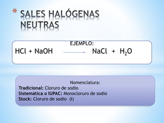 *
EJEMPLO:
HCl + NaOH NaCl + H2O
Nomenclatura:
Tradicional: Cloruro de sodio
Sistemática o IUPAC: Monocloruro de sodio
Stock: Cloruro de sodio (I)
 