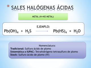 *
EJEMPLO:
Pb(OH)4 + H2S Pb(HS)4 + H2O
Nomenclatura:
Tradicional: Sulfuro ácido de plomo
Sistemática o IUPAC: Tetrahidrógeno tetrasulfuro de plomo
Stock: Sulfuro ácido de plomo (IV)
METAL (H+NO METAL)
 