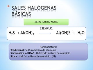 *
EJEMPLO:
H2S + Al(OH)3 Al(OH)S + H2O
Nomenclatura:
Tradicional: Sulfuro básico de aluminio
Sistemática o IUPAC: Hidróxido sulfuro de aluminio
Stock: Hidróxi sulfuro de aluminio (III)
METAL (OH) NO METAL
 