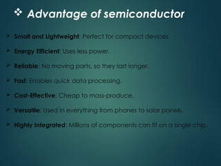 Comprehensive Overview of Semiconductor Materials and Their ...