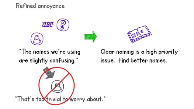 What Does speed Mean In Software Product Delivery 