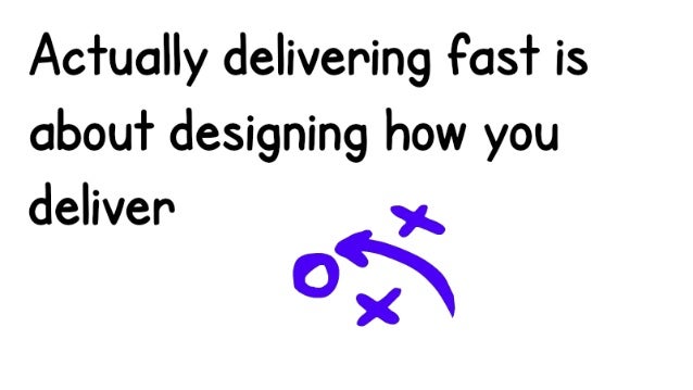 What Does speed Mean In Software Product Delivery 