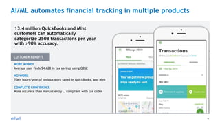 11
CUSTOMER BENEFIT
MORE MONEY
Average user finds $4,628 in tax savings using QBSE
NO WORK
70M+ hours/year of tedious work saved in QuickBooks, and Mint
COMPLETE CONFIDENCE
More accurate than manual entry … compliant with tax codes
AI/ML automates financial tracking in multiple products
13.4 million QuickBooks and Mint
customers can automatically
categorize 250B transactions per year
with >90% accuracy.
 