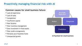 8
Proactively managing financial risk with AI
Common causes for small business failure
• Lack of experience
• Lack of sales
• Competition
• Insufficient capital
• Poor location
• Poor inventory management
• Over-investment in fixed assets
• Poor credit arrangements
• Personal use of business funds
• Unexpected growth AI flywheel for small business
 