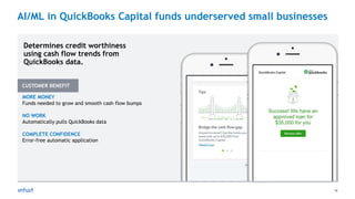 12
AI/ML in QuickBooks Capital funds underserved small businesses
Determines credit worthiness
using cash flow trends from
QuickBooks data.
MORE MONEY
Funds needed to grow and smooth cash flow bumps
NO WORK
Automatically pulls QuickBooks data
COMPLETE CONFIDENCE
Error-free automatic application
CUSTOMER BENEFIT
 