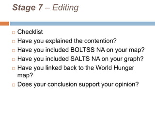 Stage 7 – Editing
 Checklist
 Have you explained the contention?
 Have you included BOLTSS NA on your map?
 Have you included SALTS NA on your graph?
 Have you linked back to the World Hunger
map?
 Does your conclusion support your opinion?
 