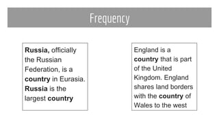 Frequency
Russia, officially
the Russian
Federation, is a
country in Eurasia.
Russia is the
largest country
England is a
country that is part
of the United
Kingdom. England
shares land borders
with the country of
Wales to the west
 