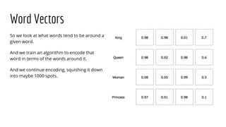 Word Vectors
So we look at what words tend to be around a
given word.
And we train an algorithm to encode that
word in terms of the words around it.
And we continue encoding, squishing it down
into maybe 1000 spots.
 