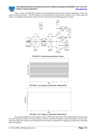Enhancement of Power Quality Problem by Using Dynamic Voltage Restorer ...
