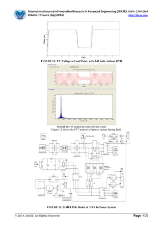 Enhancement of Power Quality Problem by Using Dynamic Voltage Restorer ...