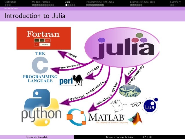 Seminar Fortran And Julia Seminar Fortran And Julia