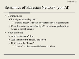 Jylee probabilistic reasoning with bayesian networks | PDF