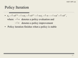 KAIST AIPR Lab.



Policy Iteration

•  0  V   1  V    2    *  V * ,
       E
          0    I
                       E1
                              I
                                      E
                                              I
                                                   E
                                                      
  where  denotes a policy evaluation and
            E
              
            denotes a policy improvement
            I
              
• Policy iteration finishes when a policy is stable




                                                              20
 