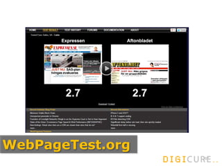 107
WebPageTest.org
 