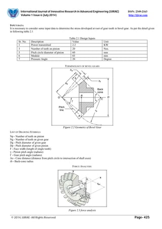 Analysis of bending strength of bevel gear by FEM | PDF