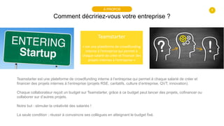 4
Comment décririez-vous votre entreprise ?
À PROPOS
Teamstarter
« est une plateforme de crowdfunding
interne à l’entrepri...