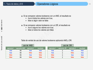 Jyoc java-cap01 tipos de datos y entrada-salida | PDF