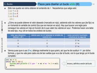TemariodecursoJavaSE©IñakiMartín
3.- Bucles
©
Iñaki Martín
10
๏ Sólo nos queda ver cómo obtener el contenido de # . Necesitamos que salga esto:
2 por 1 es 2
2 por 2 es 4
2 por 3 es 6
.. (etc.)
๏ ¿Cómo se puede obtener el valor deseado (marcado en rojo), sabiendo sólo los valores que (de fijo) va
a ir tomando la variable de control (los que se marcan en azul). Hay que buscar una regla para
conseguir los valores en rojo en función de lo que valen los valores en azul. Podemos hacer una tabla
de este tipo, muy útil en todos los análisis de bucles:
๏ Vemos pues que si uso 2*vc, obtengo realmente lo que quiero, así que he de sustituir ## por dicha
formula, y que me vale para cada una de las vueltas que va a dar el bucle, con lo que tengo ya mi bucle
completo:
Pasos para diseñar un bucle while (III)
tercera y definitiva versión del bucle
valor que deseamos
obtener ( ## )
valores que va a ir tomando la variable de
control (vc)
como convertir la primera
columna en la segunda
2 1 2 * vc
4 2 2 * vc
6 3 2 * vc
int vc = 1;
while (vc < 10) {
System.out.println ("2 por " + vc +"es "+ 2 * vc);
vc++;
}
 
