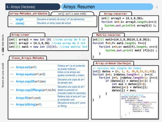Jyoc java-cap04 vectores (arrays) | PDF