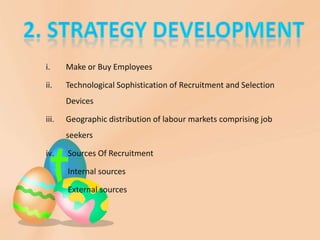 i.     Make or Buy Employees

ii.    Technological Sophistication of Recruitment and Selection
       Devices

iii.   Geographic distribution of labour markets comprising job
       seekers

iv.    Sources Of Recruitment

       Internal sources

       External sources
 