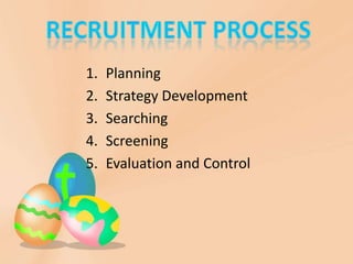 1. Planning
2. Strategy Development
3. Searching
4. Screening
5. Evaluation and Control
 