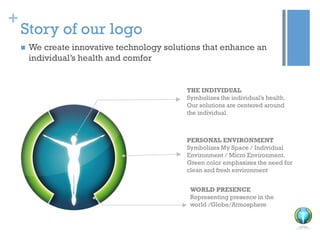 India story
Constrained supply
In 2013, India added 3.8 million
vehicles. We need 38,000 kms of new
roads to park just these vehicles.
That’s 18 times the distance between
Delhi and Bangalore!
connectkaro.org #CK2015
CONTEXT DISRUPTION STRATEGY TRENDS CONTACT
 