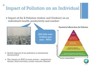 500 startups, 10 cities, 5 years
Commuter
Experience
Shared
Mobility
Mobility
Platforms
Product
Innovation
Decision
Making
• Disrupting how people
commute daily
• Building systemic efficiencies
• Scalable solutions
• Replicable across
developing and emerging
markets
What are
mobility enterprises?
KEY TRENDS
- market potential
- stakeholder analysis
- business model
- challenges
- opportunities
- investments
connectkaro.org #CK2015
CONTEXT DISRUPTION STRATEGY TRENDS CONTACT
 