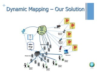 Your speakers today
Commuter
Experience
Shared
Mobility
Mobility
Platforms
Product
Innovation
Decision
Making
connectkaro.org #CK2015
CONTEXT DISRUPTION STRATEGY TRENDS CONTACT
Peer-to-peer
rental market
worth $26 bn.
500,000 trained
commercial drivers
required
every year.
Electric vehicles may
comprise 2 – 5% of
the Indian market in
5 years
$15 bn IoT market
with connected
devices to increase
from 200 mn to 2.7
bn by 2020.
5% of taxi market
currently organized.
Worth $6-9 bn and
growing at 17-20%.
 