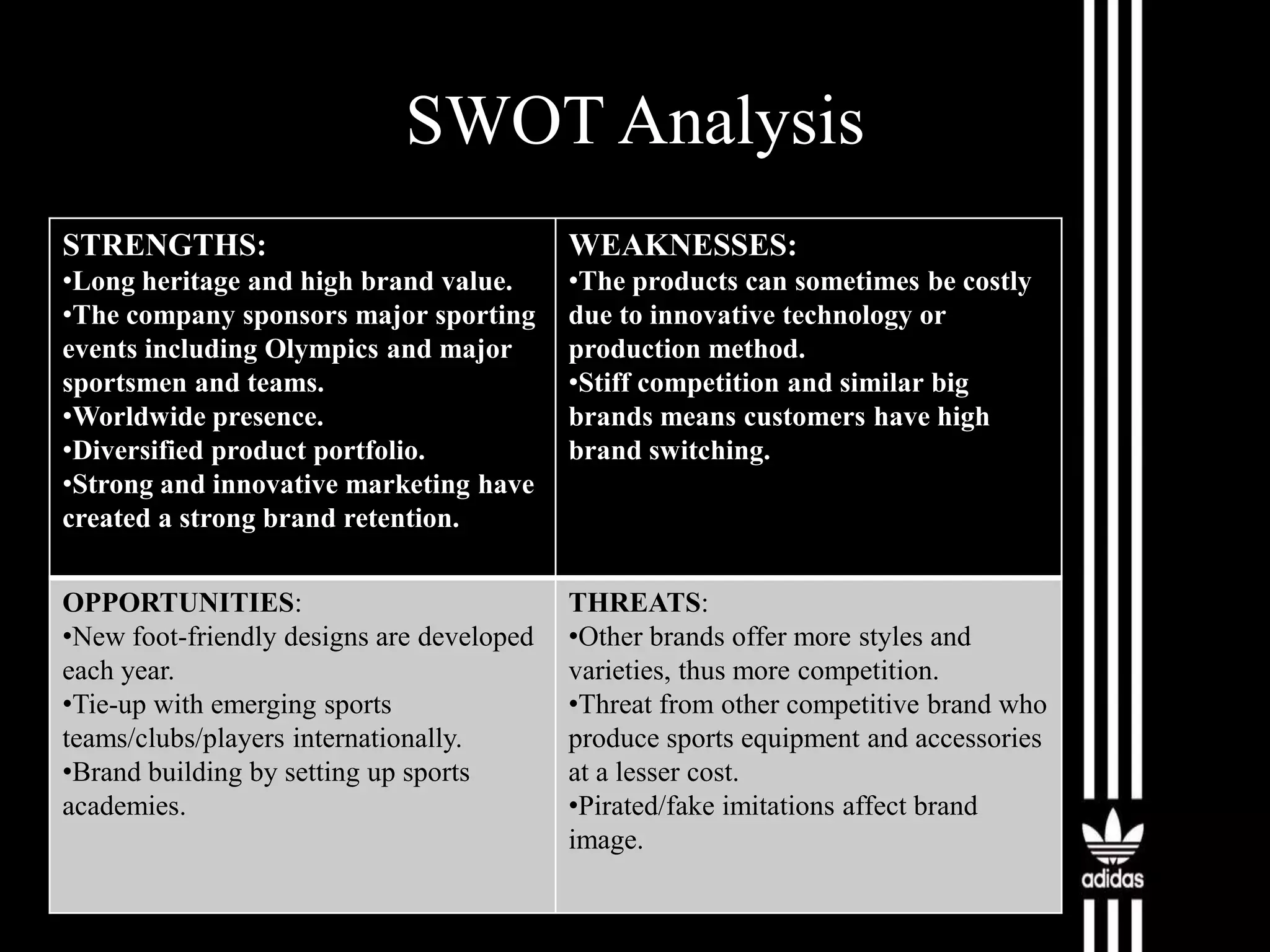 SWOT Analysis
STRENGTHS:

WEAKNESSES:

•Long heritage and high brand value.
•The company sponsors major sporting
events including Olympics and major
sportsmen and teams.
•Worldwide presence.
•Diversified product portfolio.
•Strong and innovative marketing have
created a strong brand retention.

•The products can sometimes be costly
due to innovative technology or
production method.
•Stiff competition and similar big
brands means customers have high
brand switching.

OPPORTUNITIES:
•New foot-friendly designs are developed
each year.
•Tie-up with emerging sports
teams/clubs/players internationally.
•Brand building by setting up sports
academies.

THREATS:
•Other brands offer more styles and
varieties, thus more competition.
•Threat from other competitive brand who
produce sports equipment and accessories
at a lesser cost.
•Pirated/fake imitations affect brand
image.

 