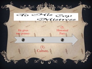 He gives
two points:-
(1).
Culture.
(2).
Historical
Fact.
 