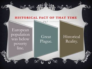 HISTORICAL FACT OF THAT TIME
European
population
was below
poverty
line.
Great
Plague.
Historical
Reality.
 