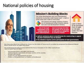 National policies of housing
 