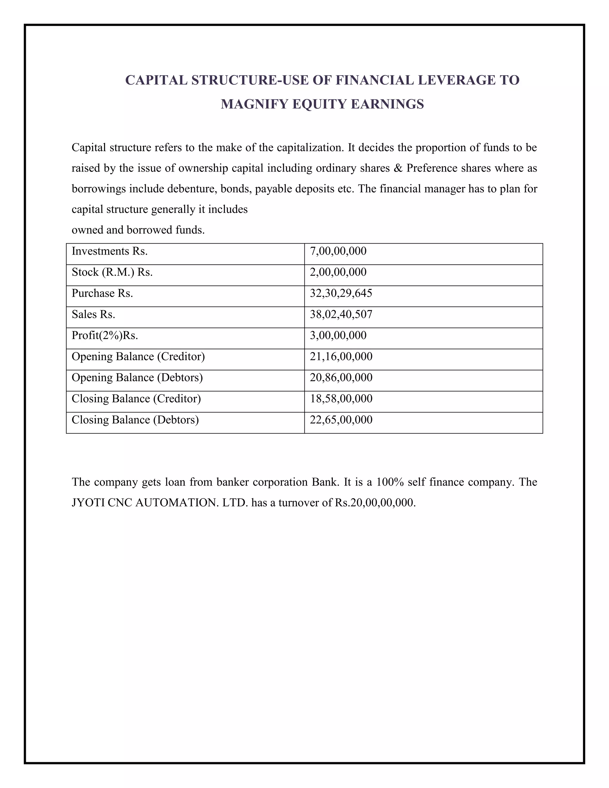 CAPITAL STRUCTURE-USE OF FINANCIAL LEVERAGE TO
MAGNIFY EQUITY EARNINGS
Capital structure refers to the make of the capitalization. It decides the proportion of funds to be
raised by the issue of ownership capital including ordinary shares & Preference shares where as
borrowings include debenture, bonds, payable deposits etc. The financial manager has to plan for
capital structure generally it includes
owned and borrowed funds.
Investments Rs. 7,00,00,000
Stock (R.M.) Rs. 2,00,00,000
Purchase Rs. 32,30,29,645
Sales Rs. 38,02,40,507
Profit(2%)Rs. 3,00,00,000
Opening Balance (Creditor) 21,16,00,000
Opening Balance (Debtors) 20,86,00,000
Closing Balance (Creditor) 18,58,00,000
Closing Balance (Debtors) 22,65,00,000
The company gets loan from banker corporation Bank. It is a 100% self finance company. The
JYOTI CNC AUTOMATION. LTD. has a turnover of Rs.20,00,00,000.
 