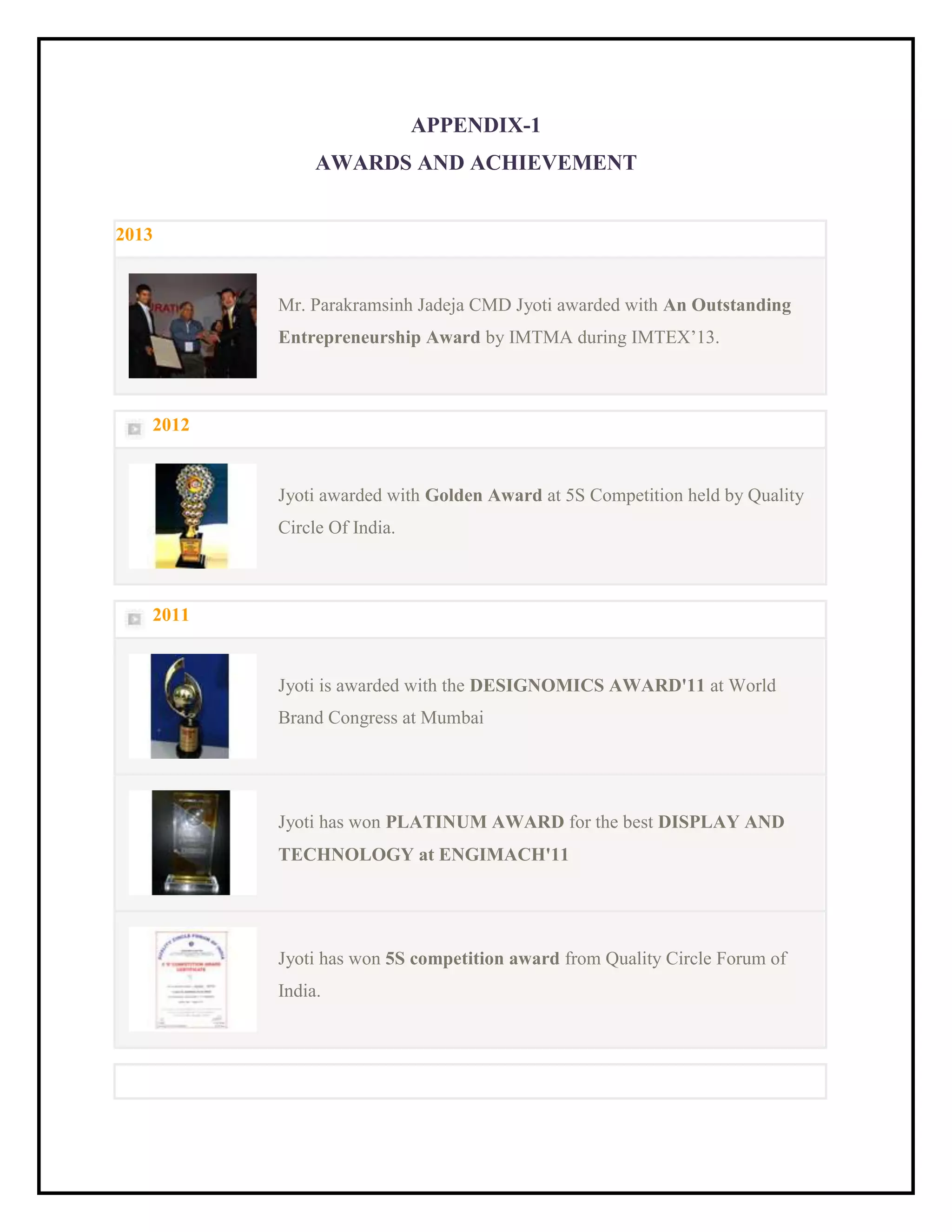 APPENDIX-1
AWARDS AND ACHIEVEMENT
2013
Mr. Parakramsinh Jadeja CMD Jyoti awarded with An Outstanding
Entrepreneurship Award by IMTMA during IMTEX’13.
2012
Jyoti awarded with Golden Award at 5S Competition held by Quality
Circle Of India.
2011
Jyoti is awarded with the DESIGNOMICS AWARD'11 at World
Brand Congress at Mumbai
Jyoti has won PLATINUM AWARD for the best DISPLAY AND
TECHNOLOGY at ENGIMACH'11
Jyoti has won 5S competition award from Quality Circle Forum of
India.
 