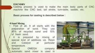 FOUNDRY 
Casting process is used to make the main body parts of CNC 
machine like CNC bed, tail stroke, turn-table, saddle, etc. 
Basic process for casting is described below : 
Sand Mixing 
• First of all, It all starts with the 
preparation of sand. They use 
85% of recycled sand and 15% 
of fresh sand. 
• it is prepared by mixing of 
special kind of additives viz. Resin 
and Catalyst at particular 
temperature. 
• Special OMEGA company 
automatic sand mixer is used in 
Jyoti for sand preparation. 
 