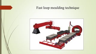 Fast loop moulding technique 
 
