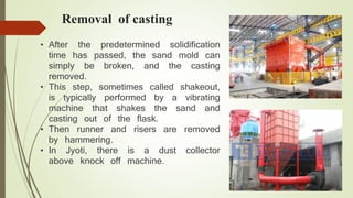 Removal of casting 
• After the predetermined solidification 
time has passed, the sand mold can 
simply be broken, and the casting 
removed. 
• This step, sometimes called shakeout, 
is typically performed by a vibrating 
machine that shakes the sand and 
casting out of the flask. 
• Then runner and risers are removed 
by hammering. 
• In Jyoti, there is a dust collector 
above knock off machine. 
 