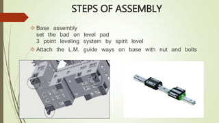 STEPS OF ASSEMBLY 
 Base assembly 
set the bad on level pad 
3 point leveling system by spirit level 
 Attach the L.M. guide ways on base with nut and bolts 
 