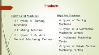 Products 
Entry Level Machines 
5 types of Turning 
Machines 
1 Milling Machine 
3 types of 3- Axis 
Vertical Machining Centers 
High End Machines 
•4 types of Turning 
Machines 
•3 types of 3-AxisVertical 
Machining centers 
•1 Horizontal Machining 
Center 
•6 types of 5-Axis Vertical 
Machining centres 
 