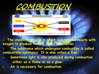 COMBUSTION
 The chemical process in which a substance reacts with
oxygen to produce heat is called combustion.
 The substance which undergoes combustion is called
combustible substance. It is also called a fuel.
 Sometimes light is also produced during combustion
either as a flame or as a glow.
 Air is necessary for combustion.
 
