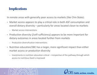 Production Diversity and Market Access for Predicting Animal-source Food Consumption