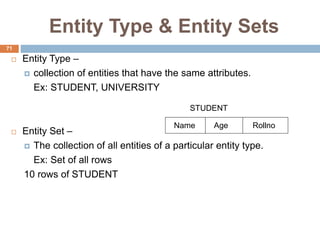 Entitytype Database INTRODUCTION TO DATABASE | PPTX