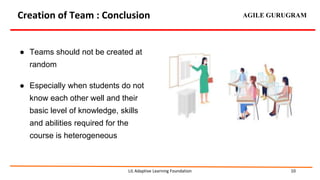 Creation of Team : Conclusion
LIL Adaptive Learning Foundation 10
● Teams should not be created at
random
● Especially whe...