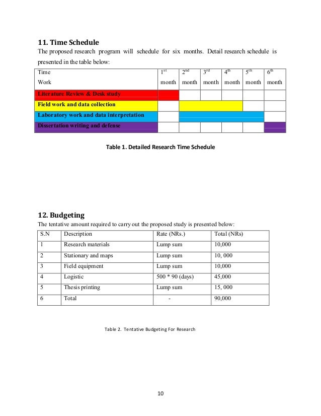 Dissertation proposal research timetable