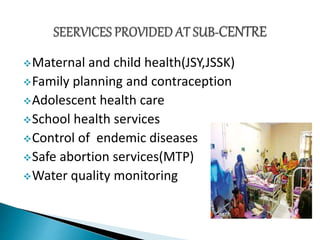 Maternal and child health(JSY,JSSK)
Family planning and contraception
Adolescent health care
School health services
Control of endemic diseases
Safe abortion services(MTP)
Water quality monitoring
 
