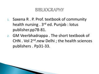 1. Saxena R . P. Prof. textbook of community
health nursing . 3rd ed. Punjab : lotus
publisher.pp78-81.
2. GM Veerbhadrappa . The short textbook of
CHN . Vol 2nd.new Delhi ; the health sciences
publishers . Pp31-33.
 