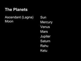 The Planets 
Ascendant (Lagna) 
Moon 
Sun 
Mercury 
Venus 
Mars 
Jupiter 
Saturn 
Rahu 
Ketu 
 